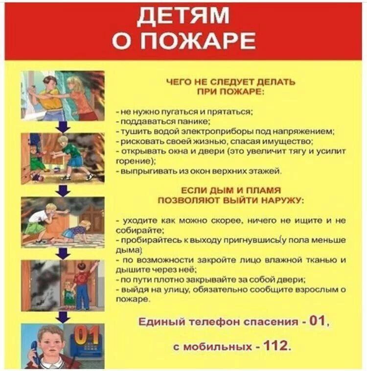 ПАМЯТКА для ДЕТЕЙ и РОДИТЕЛЕЙ по правилам пожарной безопасности.