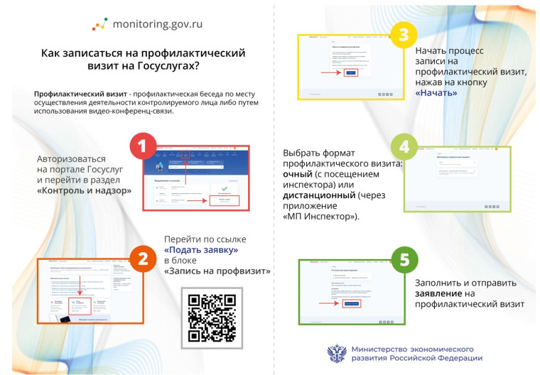 Как записаться на профилактический визит на Госуслугах?ах. Как записаться на профилактический визит на Госуслугах?ах.